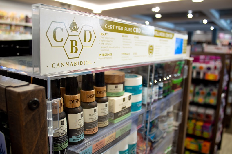 open a CBD Store